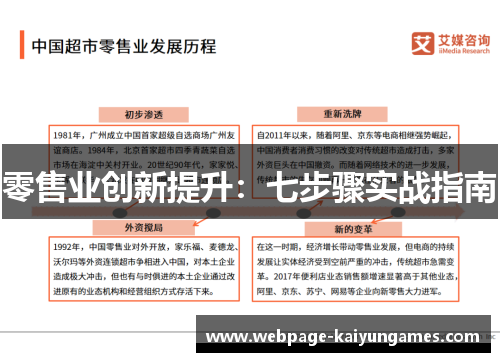 零售业创新提升：七步骤实战指南